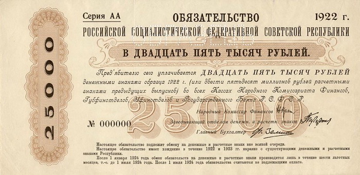      25000 