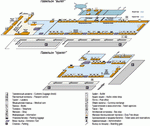Схема аэропорта Шереметьево-1