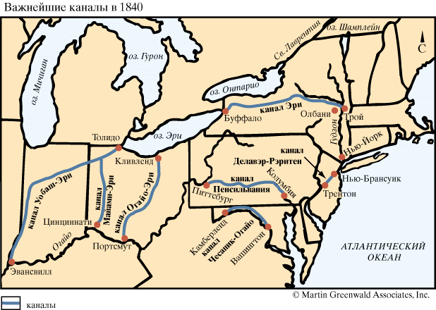 Важнейшие каналы в 1840