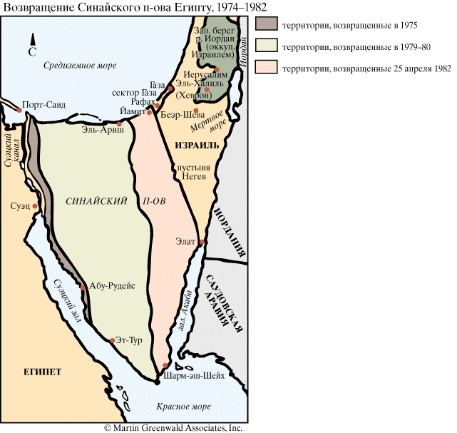 Возвращение Синайского п-ова Египту, 1974—1982
