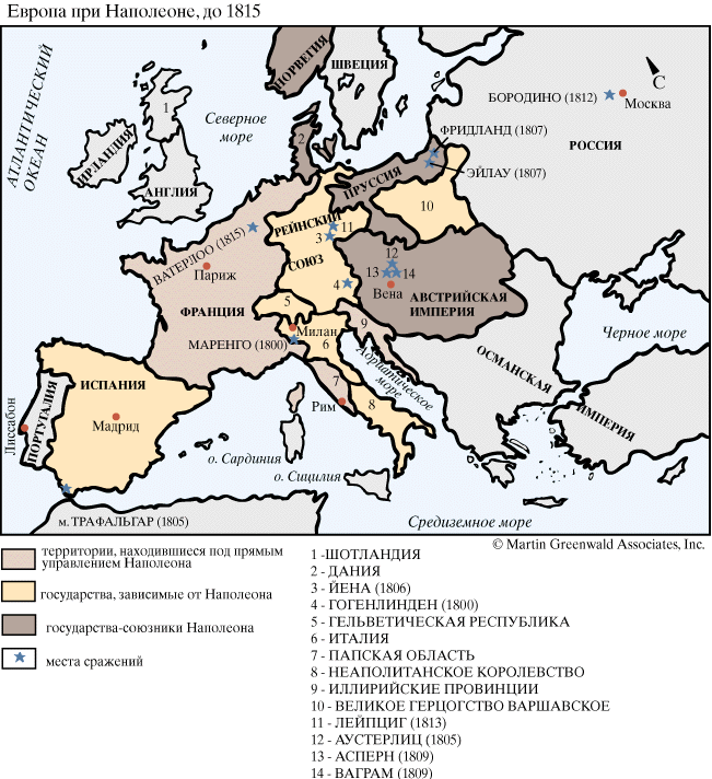 Европа при Наполеоне