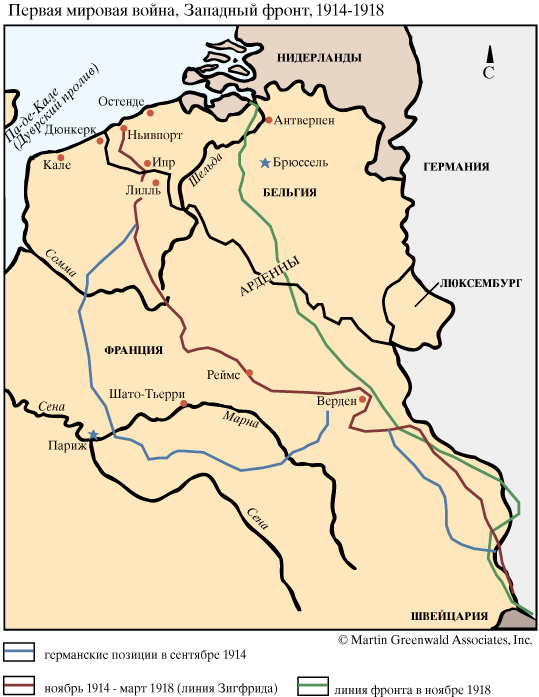 Западный фронт, 1914—1918