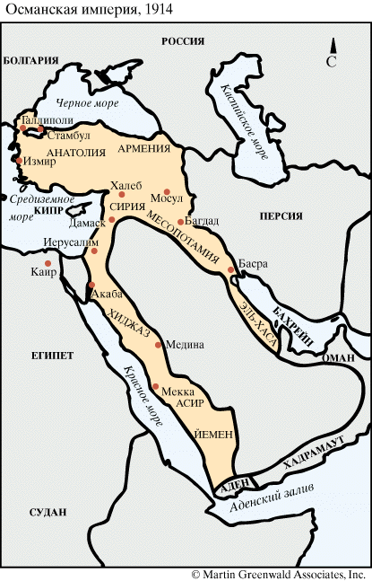 Османская империя, 1914